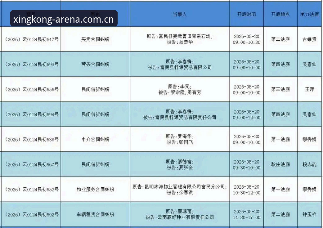 星空体育怎么登录常见问题 2026年5月22日京沪决战技术详解:北京队G4生死战调整路径与星空体育平台观赛体验分析